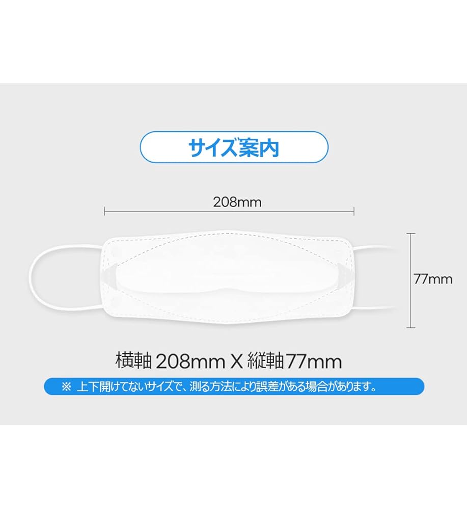 Amazon.co.jp: [HAPPYDAY] 透明マスク 10枚セット 衛生マスク 口